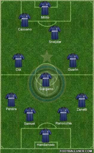 F.C. Internazionale Formation 2012