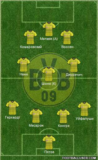 Borussia Dortmund Formation 2012