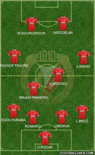 Widzew Lodz Formation 2012