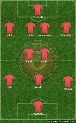 Espérance Sportive de Tunis football formation