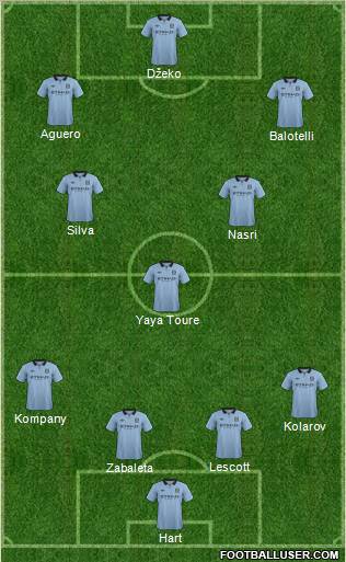 Manchester City Formation 2012
