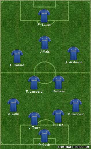 Chelsea Formation 2012