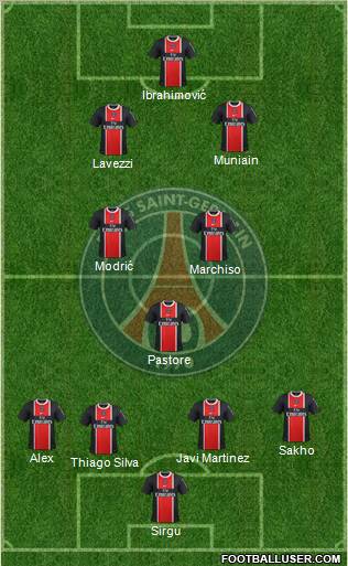 Paris Saint-Germain Formation 2012