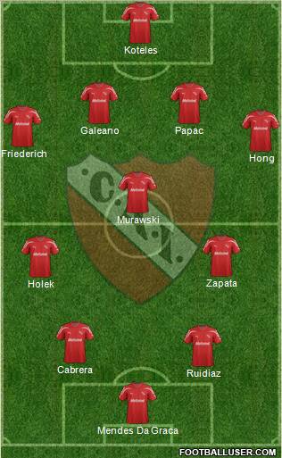 Independiente Formation 2012
