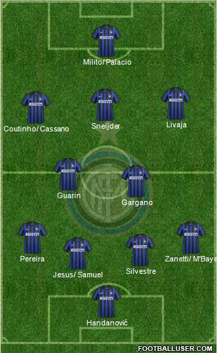 F.C. Internazionale Formation 2012