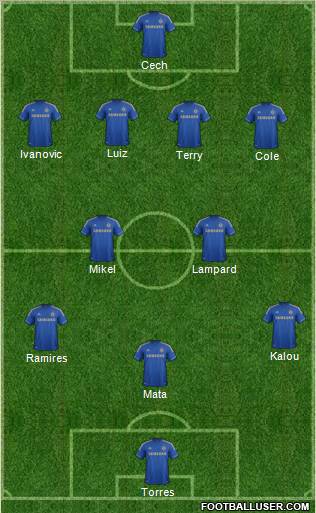 Chelsea Formation 2012