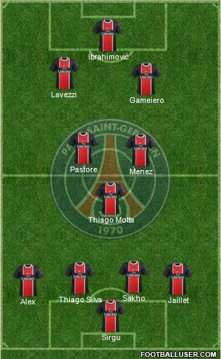 Paris Saint-Germain Formation 2012