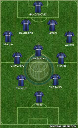 F.C. Internazionale Formation 2012