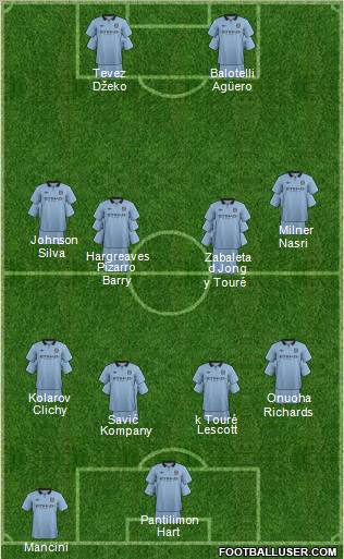 Manchester City Formation 2012