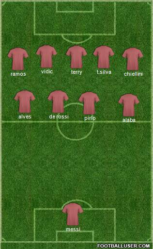 Fifa Team Formation 2012