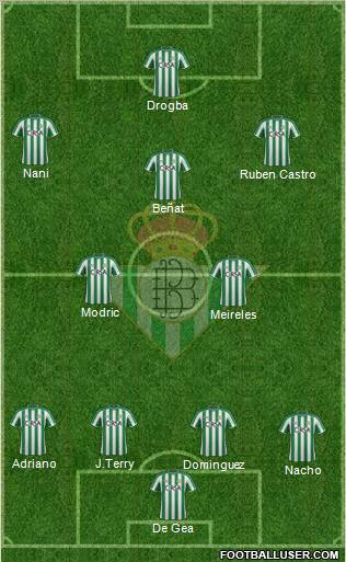 Real Betis B., S.A.D. Formation 2012