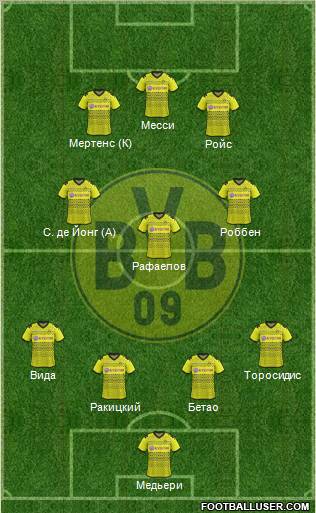 Borussia Dortmund Formation 2012