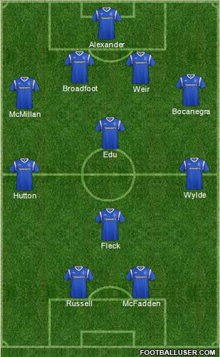 Rangers Formation 2012
