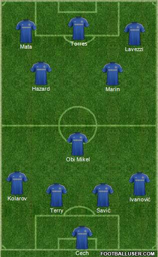 Chelsea Formation 2012