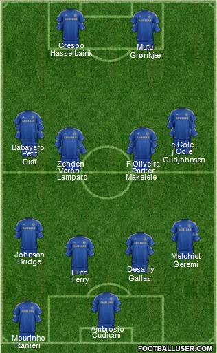 Chelsea Formation 2012