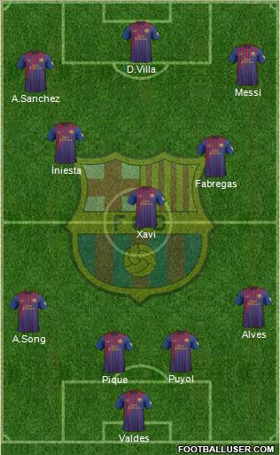 F.C. Barcelona Formation 2012