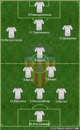 Valencia C.F., S.A.D. Formation 2012