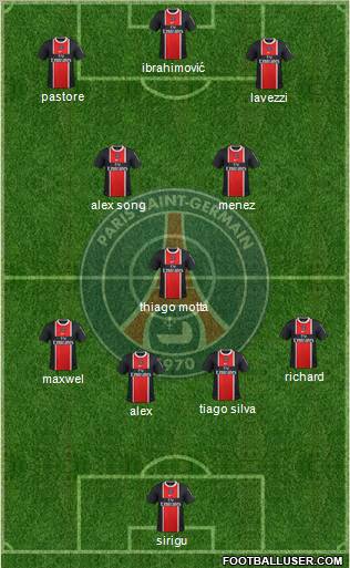 Paris Saint-Germain Formation 2012