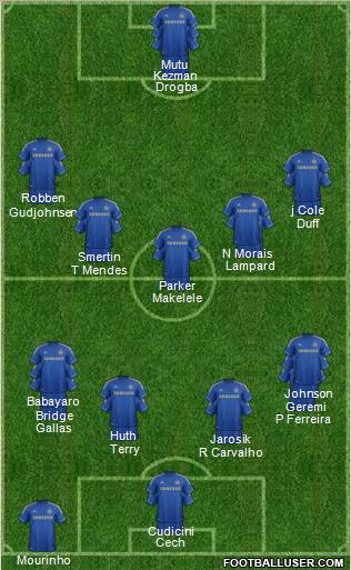 Chelsea Formation 2012