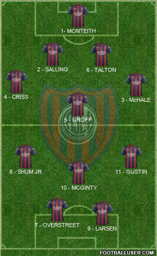 San Lorenzo de Almagro Formation 2012