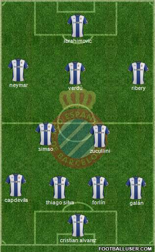 R.C.D. Espanyol de Barcelona S.A.D. Formation 2012