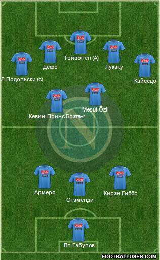 Napoli Formation 2012