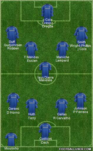 Chelsea Formation 2012