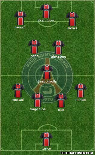 Paris Saint-Germain Formation 2012