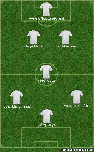 Dream Team Formation 2012