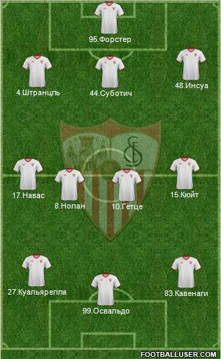 Sevilla F.C., S.A.D. Formation 2012