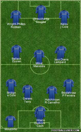 Chelsea Formation 2012