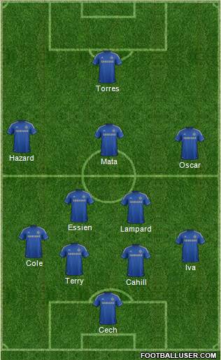 Chelsea Formation 2012