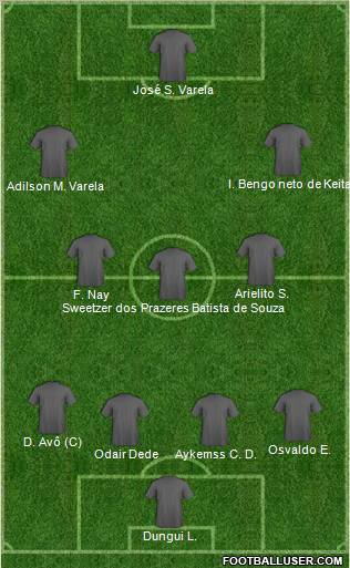 Dream Team Formation 2012