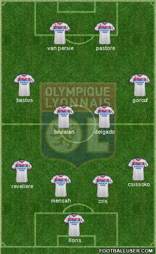 Olympique Lyonnais Formation 2012