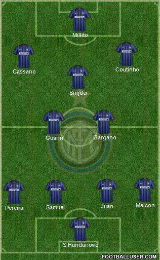 F.C. Internazionale Formation 2012