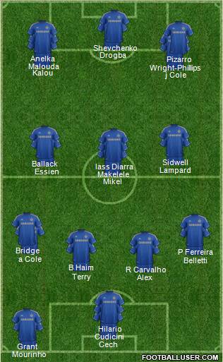 Chelsea Formation 2012