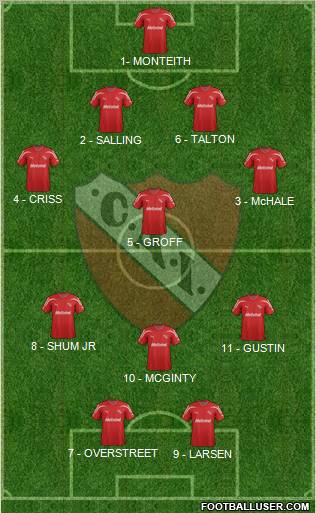 Independiente Formation 2012