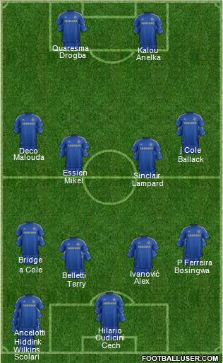 Chelsea Formation 2012