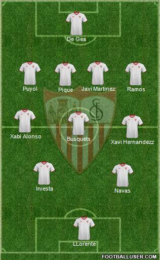 Sevilla F.C., S.A.D. Formation 2012