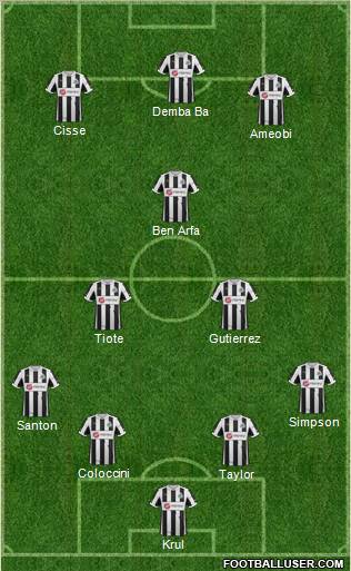 Newcastle United Formation 2012