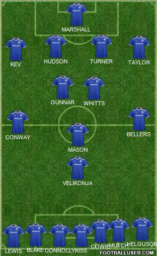 Cardiff City Formation 2012