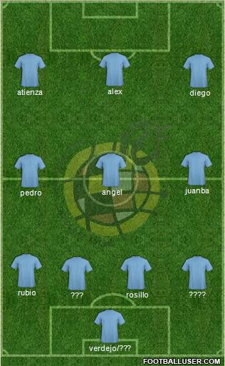 Spain Formation 2012