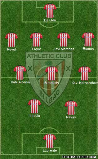 Athletic Club Formation 2012