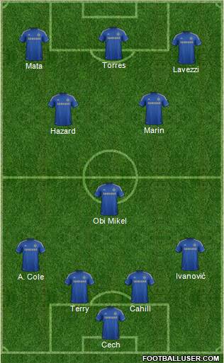 Chelsea Formation 2012