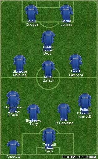 Chelsea Formation 2012