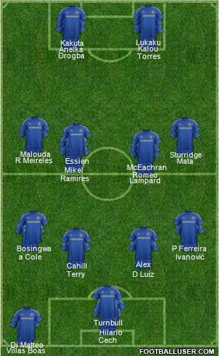 Chelsea Formation 2012