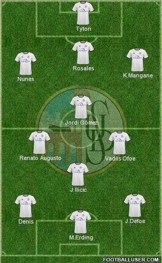 U.D. Salamanca S.A.D. Formation 2012