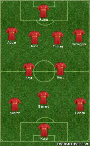 Liverpool Formation 2012