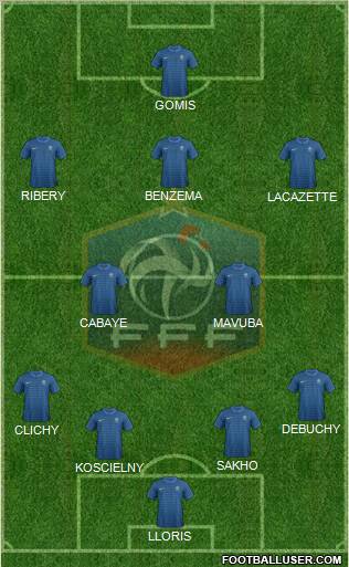 France Formation 2012