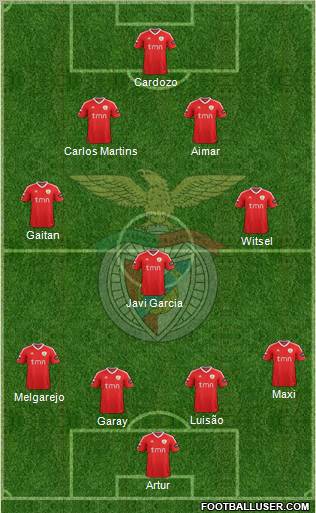 Sport Lisboa e Benfica - SAD Formation 2012